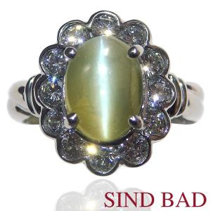 キャッツアイ 指輪 プラチナ リング 1.193ct 中央宝石研究所鑑別書付き 