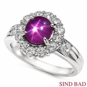エメラルド 指輪 プラチナ 1.23ct ダイヤ 0.607ct 中央宝石研究所鑑別