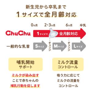 哺乳瓶 マルチフィット 広口タイプ プラスチッ...の詳細画像5
