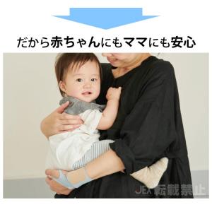 [訳あり]手首サポーター マムリストケアバンド...の詳細画像4