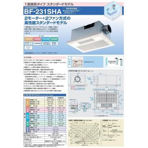 浴室 換気扇 ヒューズ 交換 Amrowebdesigners Com