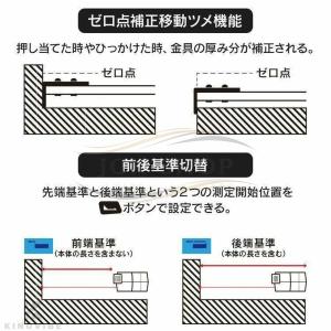 レーザー距離計 40m 広範囲 メジャー 巻尺...の詳細画像3