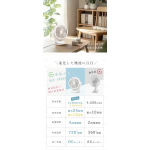 扇風機 クリップ サーキュレーター クリップ ...の詳細画像4