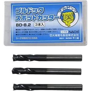 大塚刷毛 ブルドック スポットカッター BD-8.2×80 3本入 khxv5rg 大塚刷毛 ブルドック スポットカッター BD-8.2×80 3本入 : ユウリン