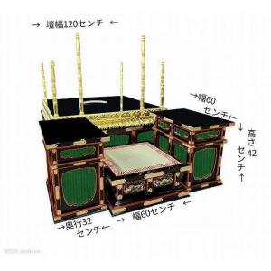 【寺院仏具】黒塗り面朱 4尺 幸心流型護摩壇 ...の詳細画像3