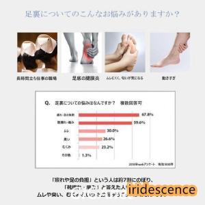 スニーカー レディース 厚底 ナースシューズ ...の詳細画像4