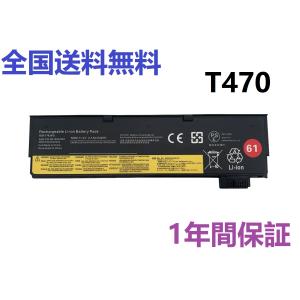 Lenovo レノボ ThinkPad T470 T570 T480 T580 P51S P52S用