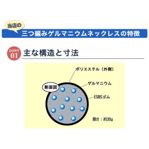 ゲルマニウム ネックレス 三つ編み メンズ レ...の詳細画像5
