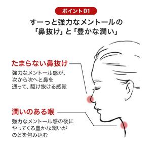 【森下仁丹公式】鼻・のど甜茶飴 5袋セット [...の詳細画像5