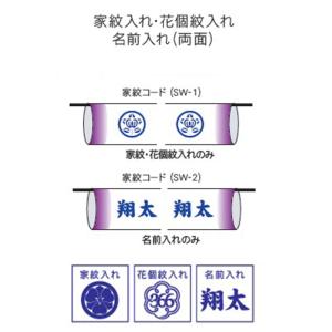 鯉のぼり こいのぼり コンパクト 吉兆 室内用...の詳細画像4