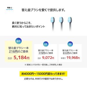 替えブラシ ブラシヘッド 3本入り 電動歯ブラ...の詳細画像2