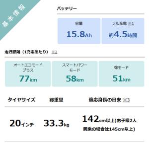 【セット販売】 電動アシスト自転車 YAMAH...の詳細画像4