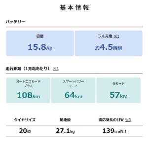 ((9/11~9/13爆買!3000円クーポン...の詳細画像3