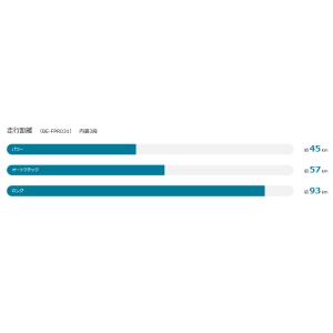 ((7/10〜7/13 1:59まで自転車本体...の詳細画像1