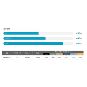 ((3/8はポイント+5%!))電動自転車 子...の詳細画像1