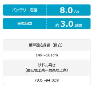 ((9/11~9/13爆買!3000円クーポン...の詳細画像1