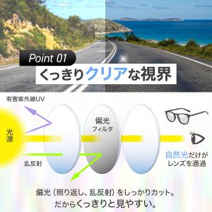 サングラス メンズ 偏光 調光 UVカット 紫...の詳細画像5