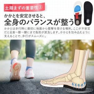 インソール 衝撃吸収 2足セット 中敷き 足底...の詳細画像5