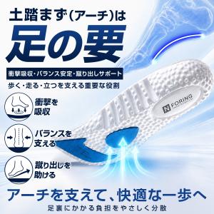インソール 疲れない 立ち仕事 衝撃吸収 中敷...の詳細画像2