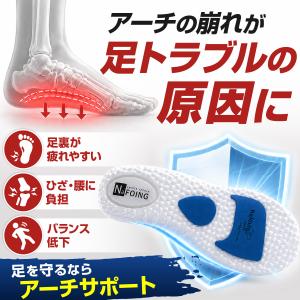 インソール 疲れない 立ち仕事 衝撃吸収 中敷...の詳細画像3