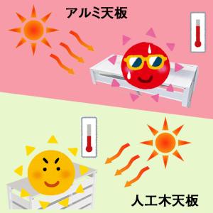 人工木 アルミ 室外機 カバー 8型(中型) ...の詳細画像5