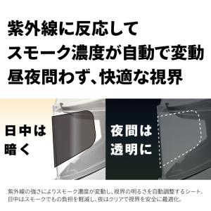 コミネ HK-506 UV調光アンチフォグシー...の詳細画像2