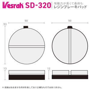 高品質】新型ブレーキパッド GS700E/GS700ES/GS750/GS750E/GS750ES
