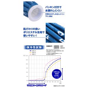 ダイヤ ゴルフ 保冷持続 アイスバッグ L A...の詳細画像4