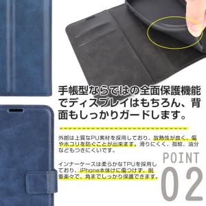 特価セール iPhone 12/iPhone ...の詳細画像4