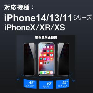 特価セール iPhone 14Pro/14Pr...の詳細画像1