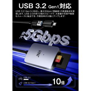 特価セール JNH SDカードリーダー USB...の詳細画像1