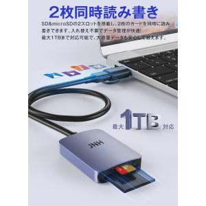 特価セール JNH SDカードリーダー USB...の詳細画像2