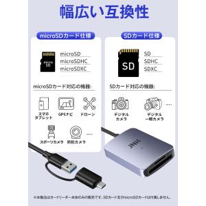 特価セール JNH SDカードリーダー USB...の詳細画像3