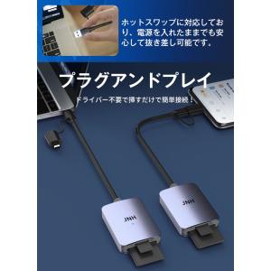 特価セール JNH SDカードリーダー USB...の詳細画像5