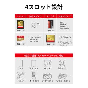 JNH 4in1カードリーダー USB 3.2...の詳細画像3
