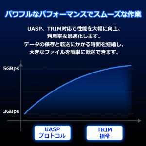JNH製2.5インチHDD/SSDケース hd...の詳細画像2