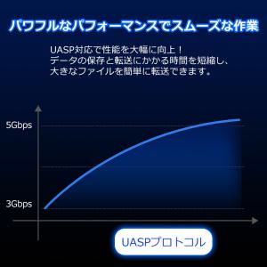 JNH製2.5インチHDD/SSDケース hd...の詳細画像1