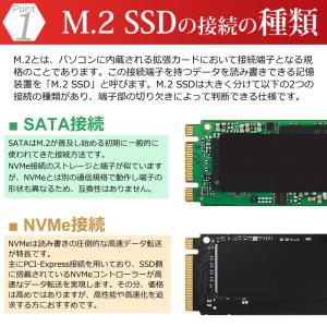 Hanye SSD 512GB 内蔵 SATA...の詳細画像2