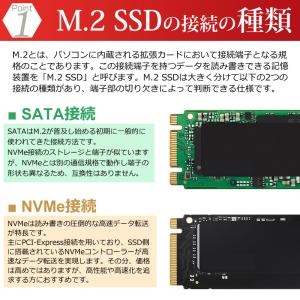 特価セール Hanye SSD 1TB 内蔵 ...の詳細画像2