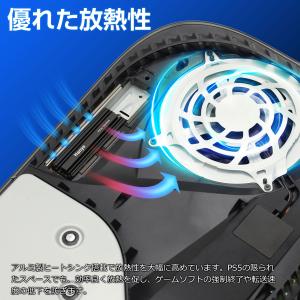 Hanye 1TB 3D NAND NVMe ...の詳細画像5