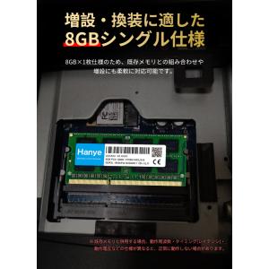 ノートPC用メモリ Hanye DDR3L 1...の詳細画像2