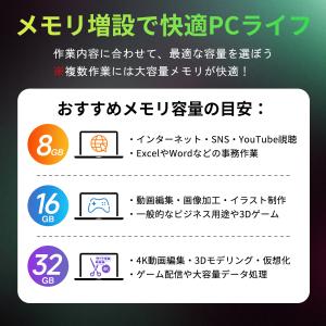 ノートPC用メモリ PC4-21300(DDR...の詳細画像5