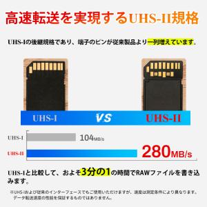 SDXCカード 256GB UHS-II U3...の詳細画像4