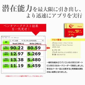 マイクロsdカード microSDXCカード ...の詳細画像3