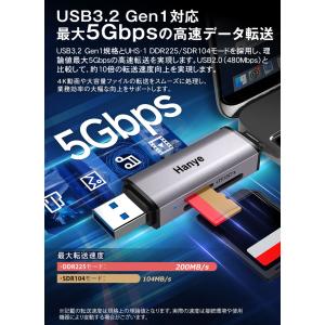 ポイント5倍 Hanye SDカードリーダー ...の詳細画像1