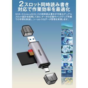 ポイント5倍 Hanye SDカードリーダー ...の詳細画像2