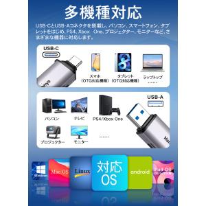 ポイント5倍 Hanye SDカードリーダー ...の詳細画像3