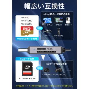 ポイント5倍 Hanye SDカードリーダー ...の詳細画像4