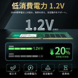 デスクトップPC用メモリ PC4-21300(...の詳細画像2