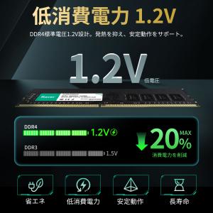 デスクトップPC用メモリ PC4-21300(...の詳細画像5